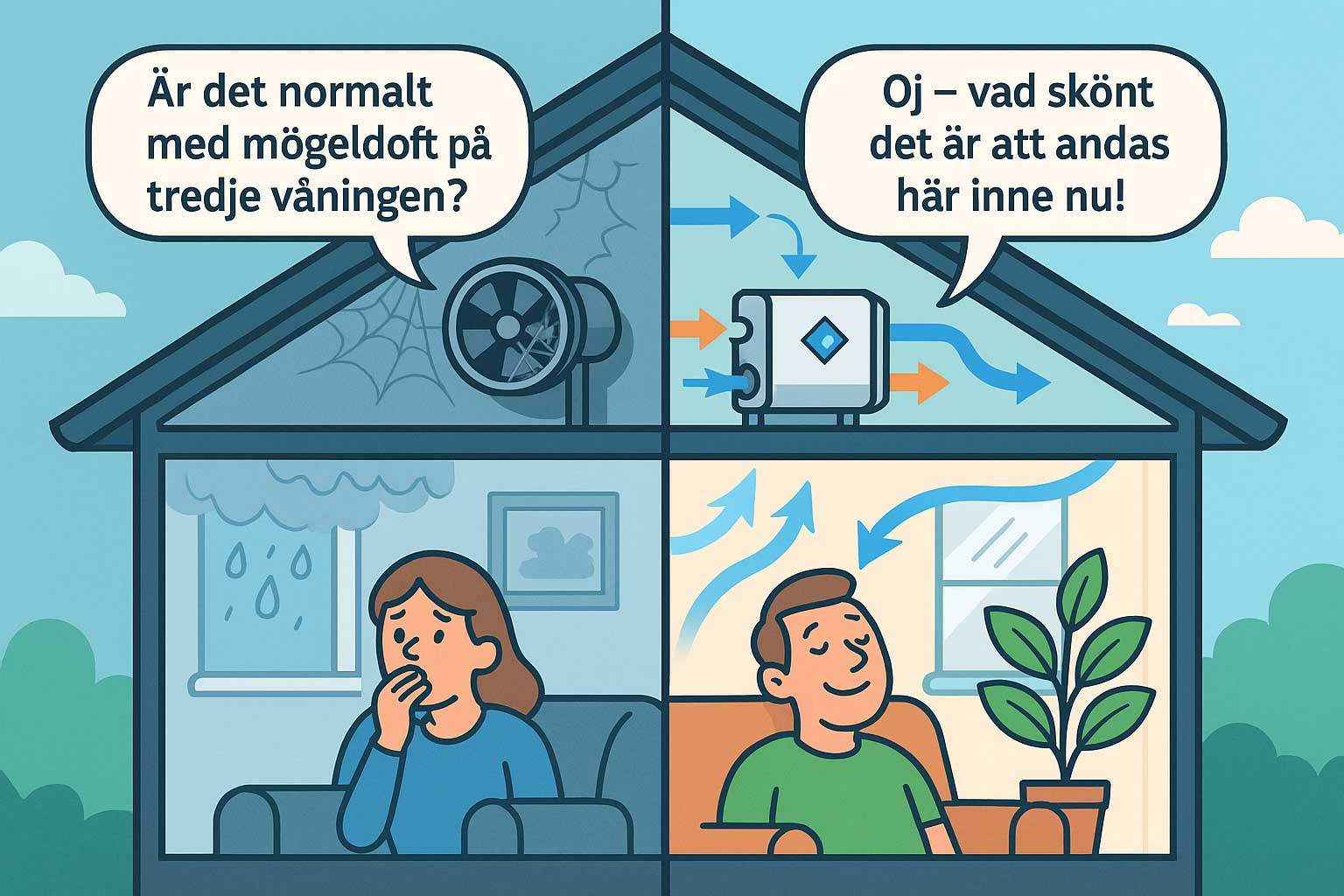 Illustration av gammalt och nytt ventilationssystem